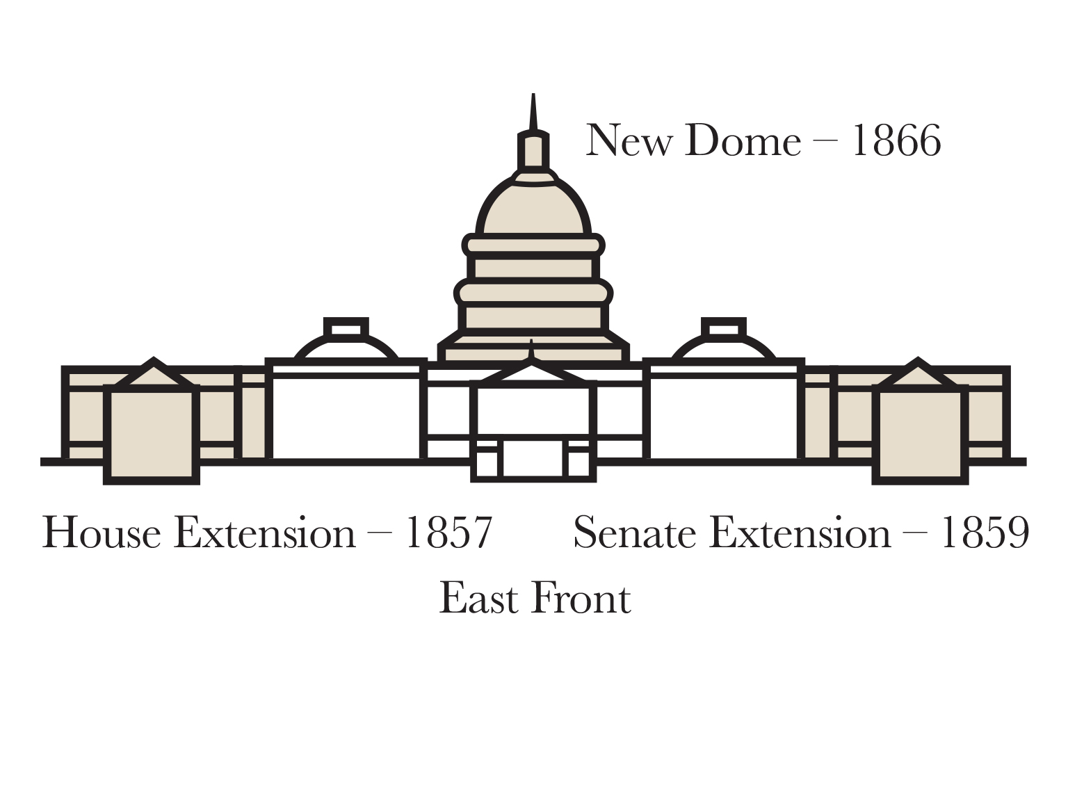 NewDome 1866